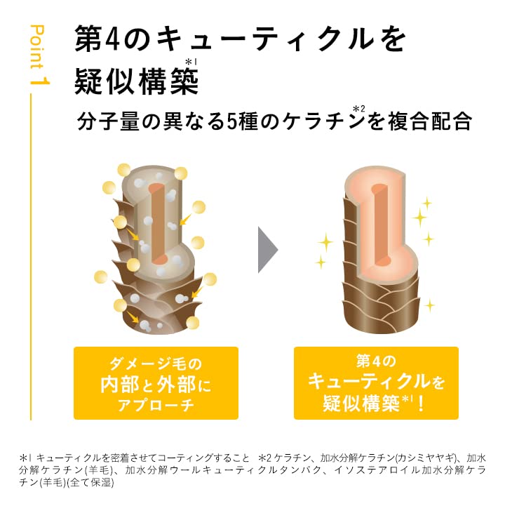 Amazon | ハイドロタンク ダメージリペア ハイドロモイスト ヘアマスク